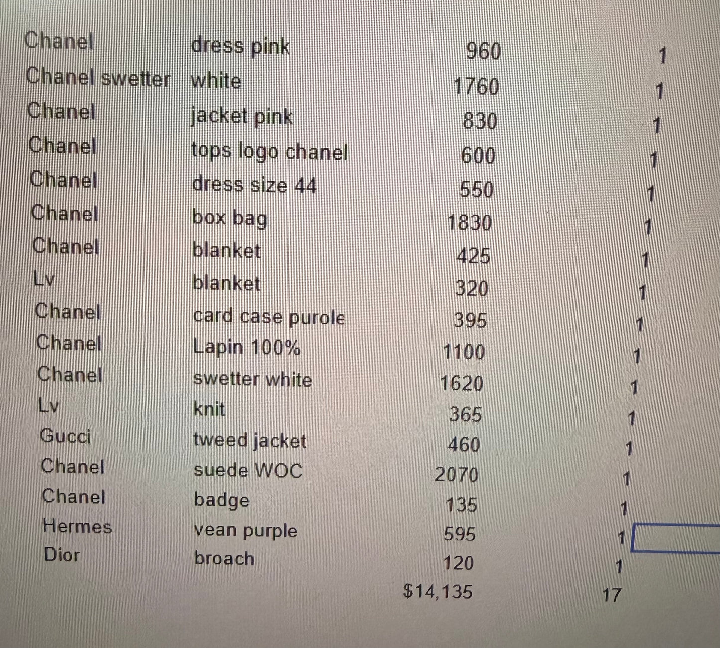 Your select 17items
