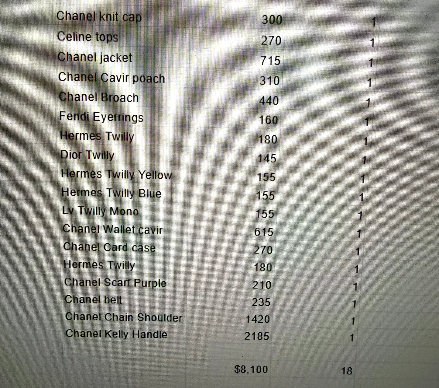 Your select 18items