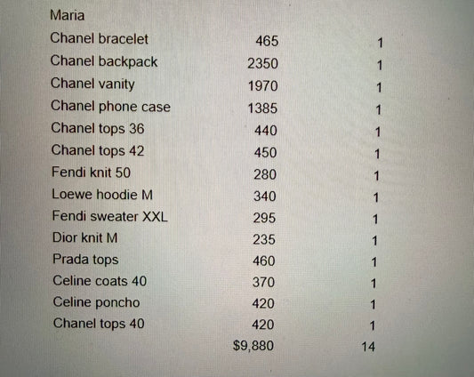Your select 14items