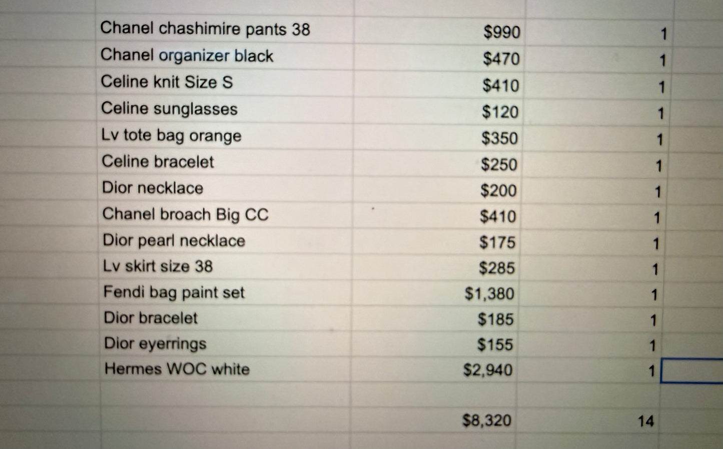 your select 14items
