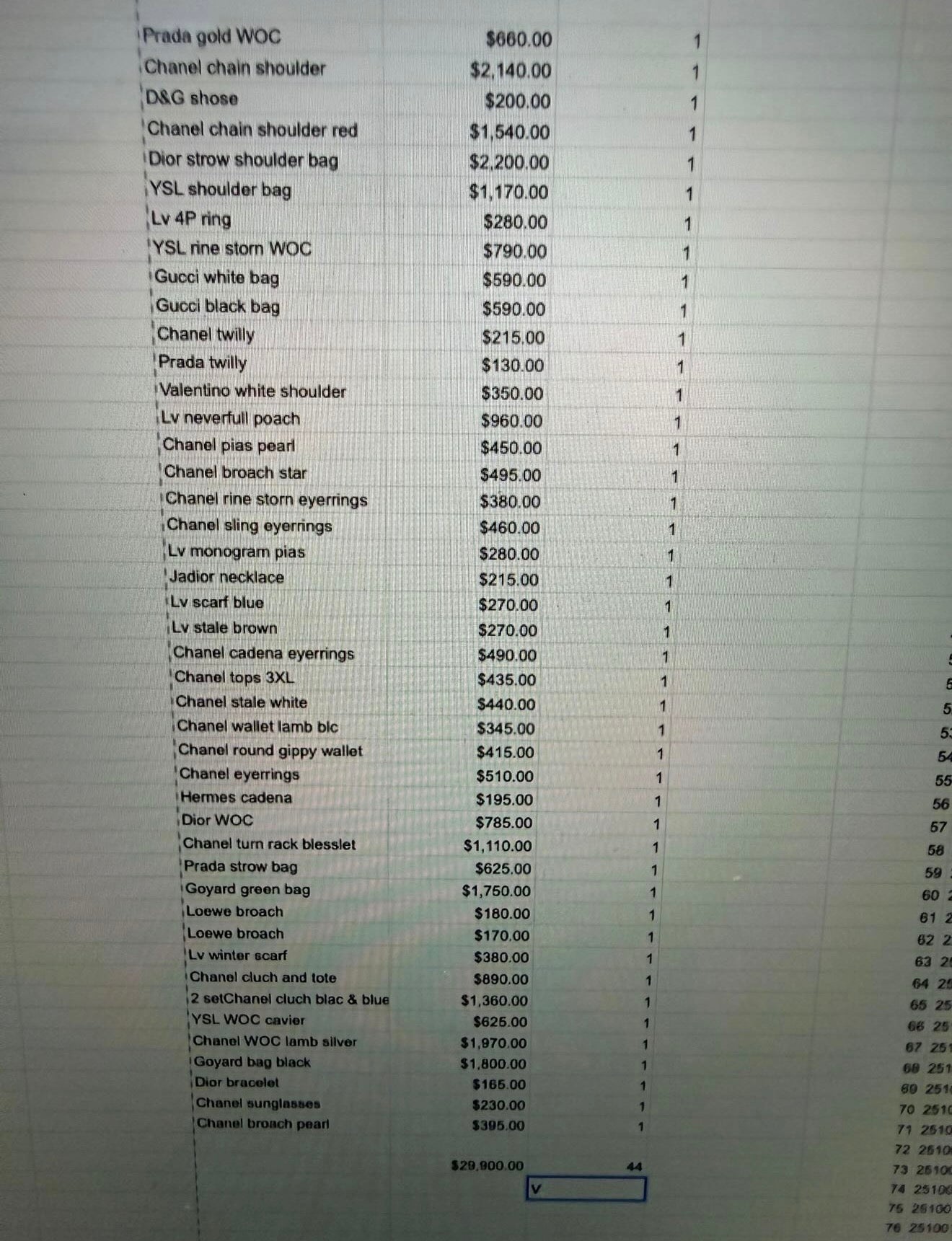 Your select 44items 25,060usd payment