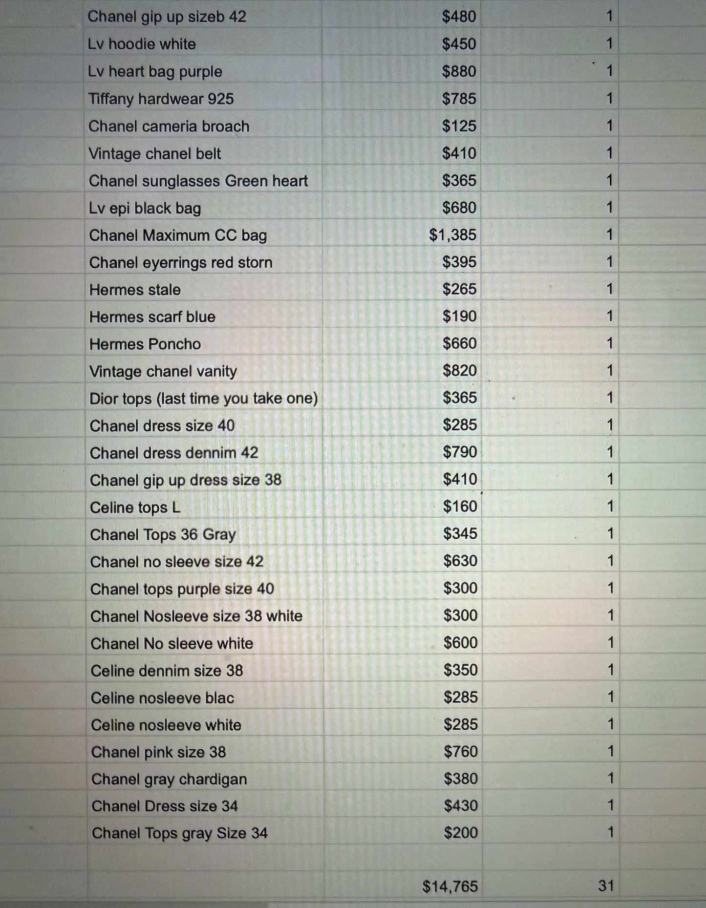 Your select 31items