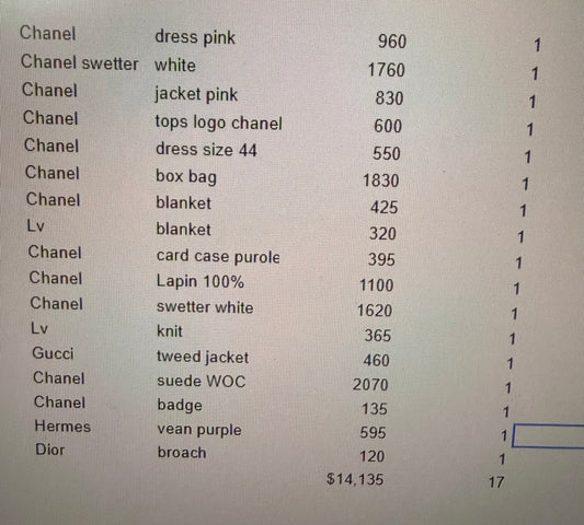 Your select 17items