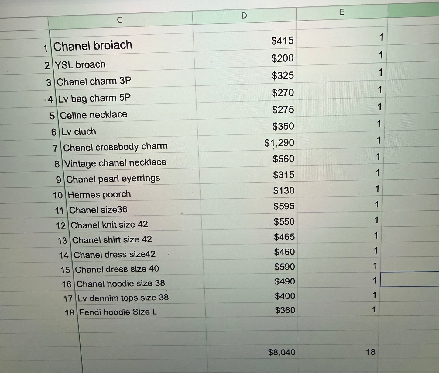Your select 22items