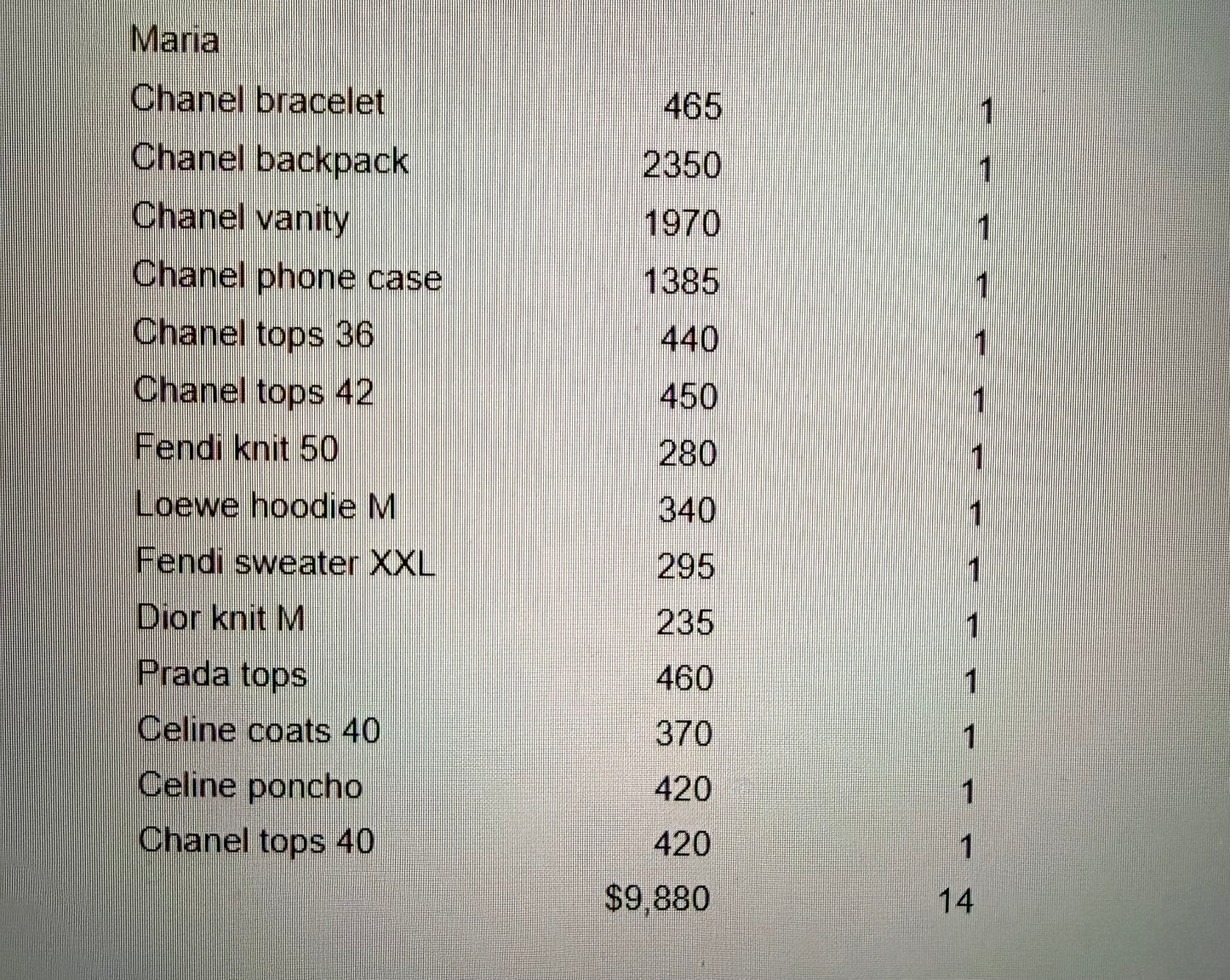Your select 14items