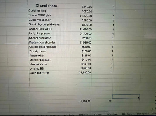 Your payment 27,630usd