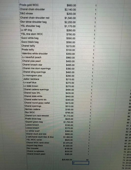 Your select 44items 25,060usd payment