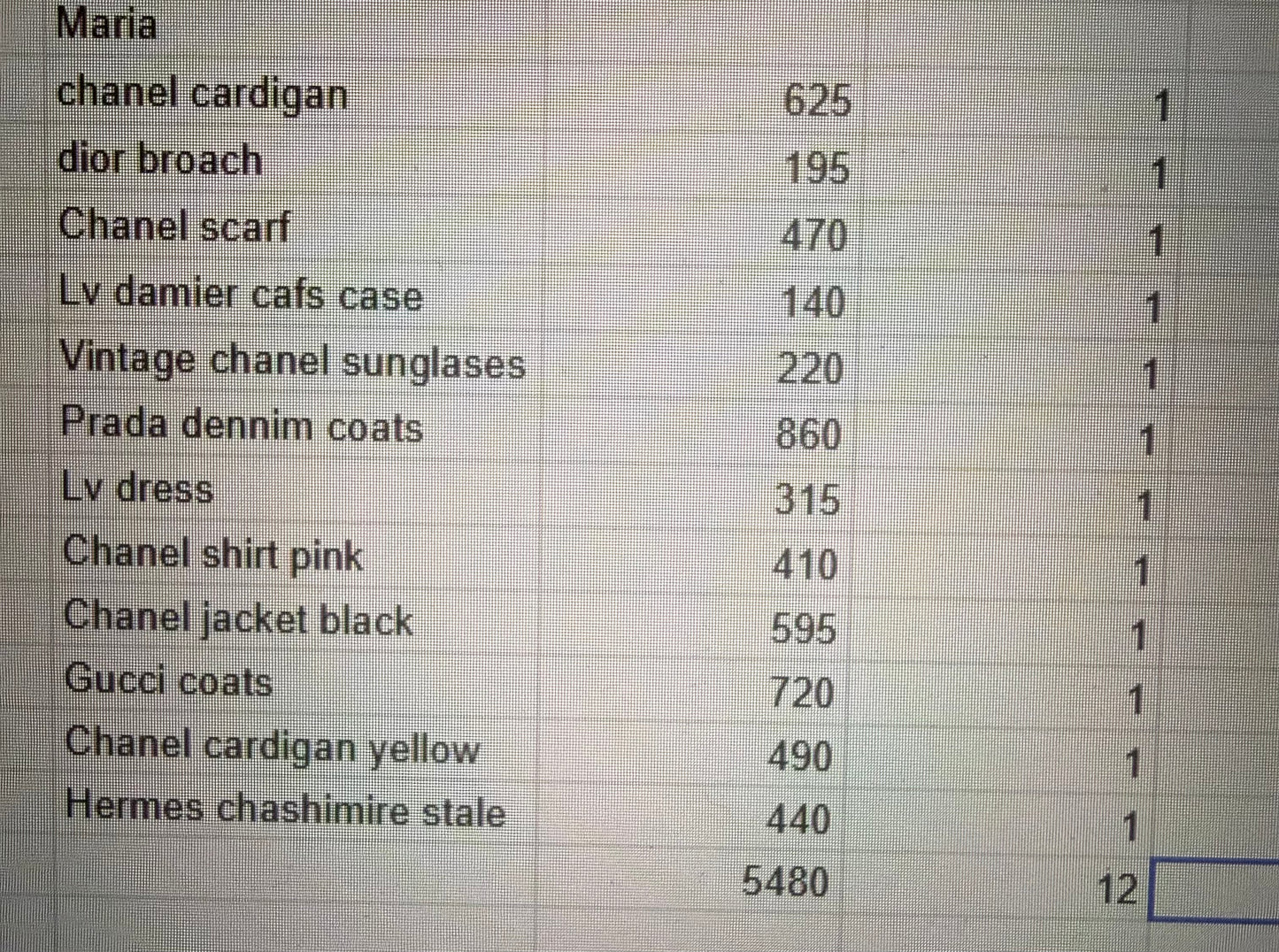 your select 12items