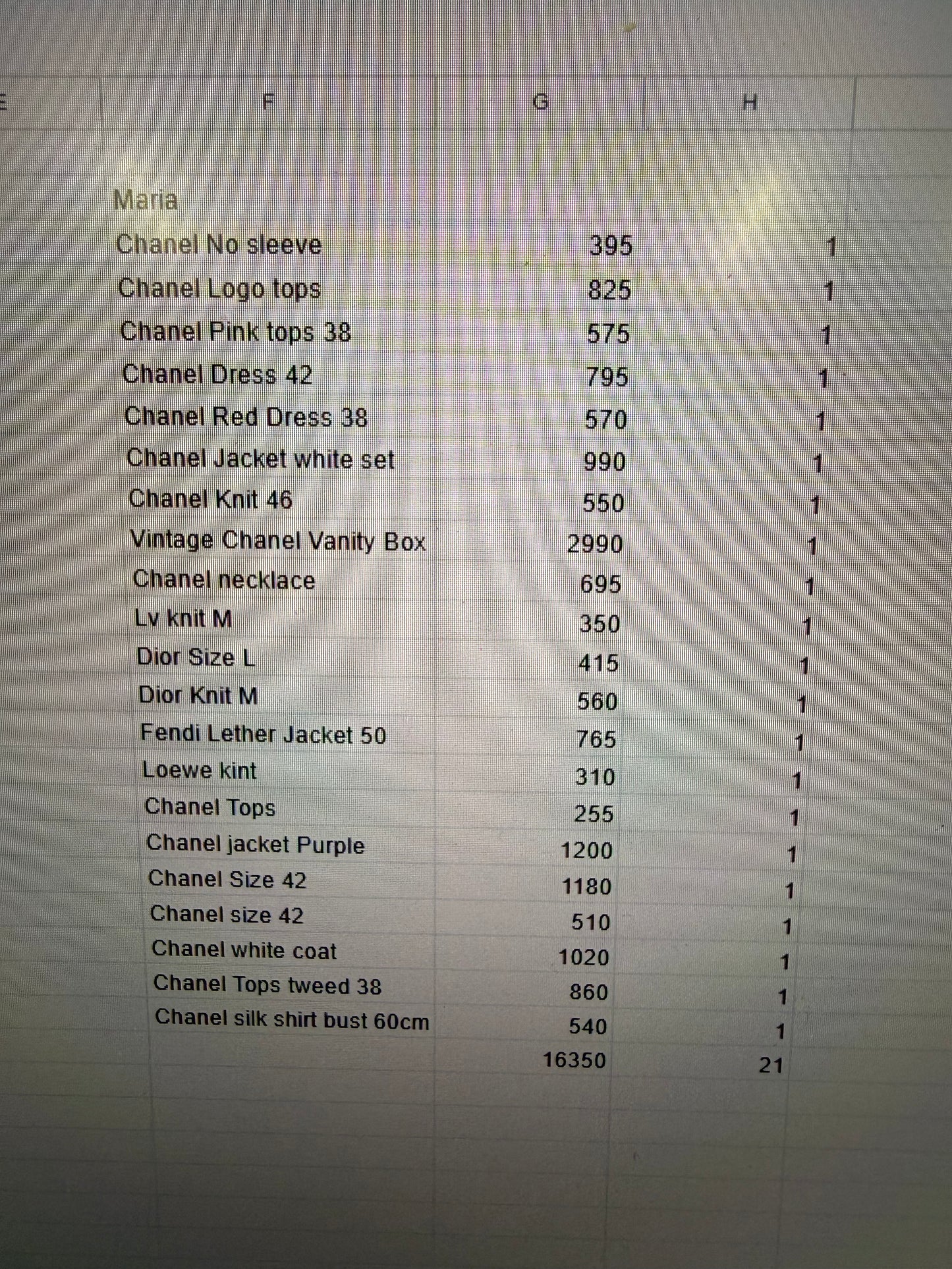 Your select 21items