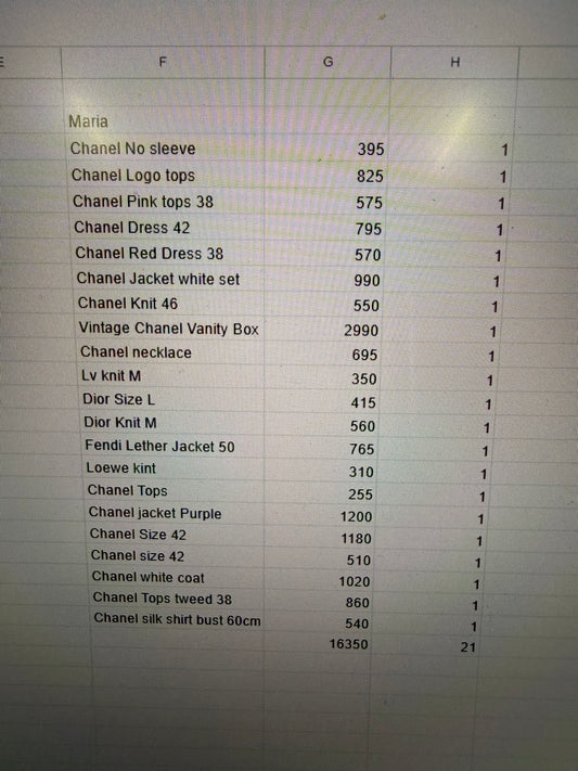 Your select 21items