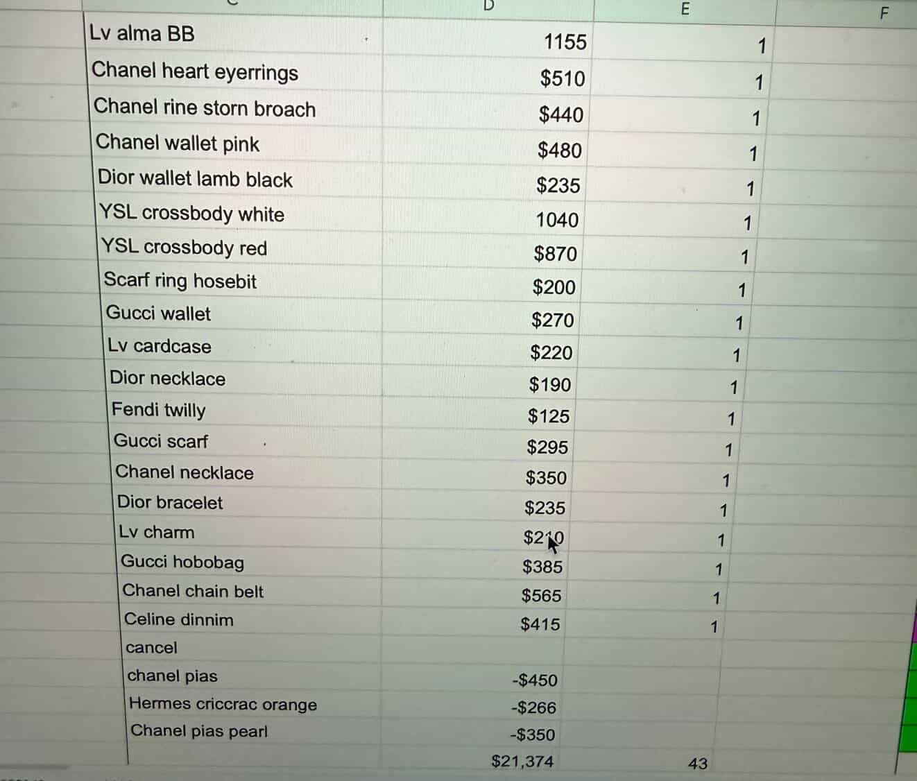 Your select 43items