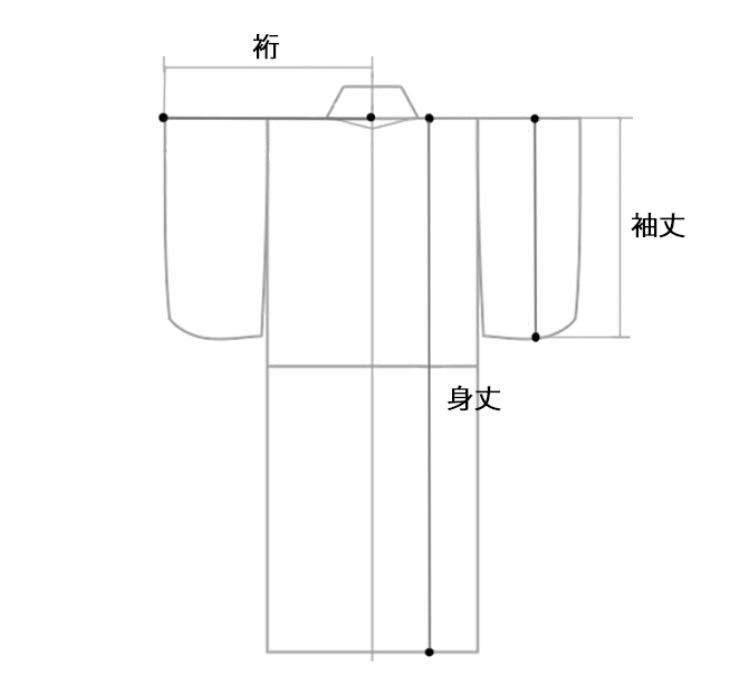 JAPANISCHER KIMONO<br> Satz